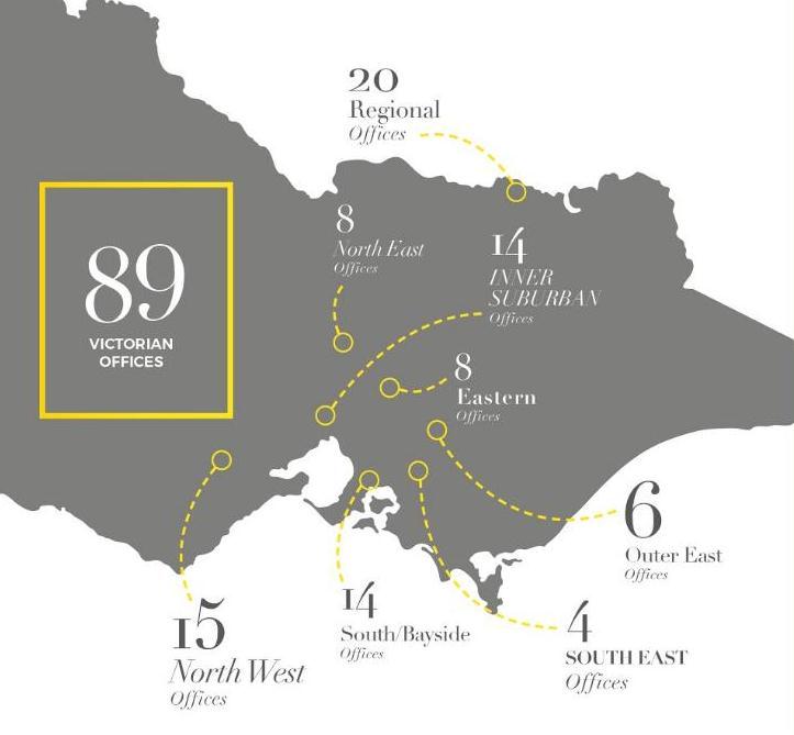 Our Victorian network achieves a personal best for October
