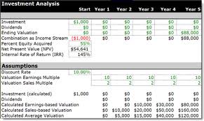 investment analysis investment analysis