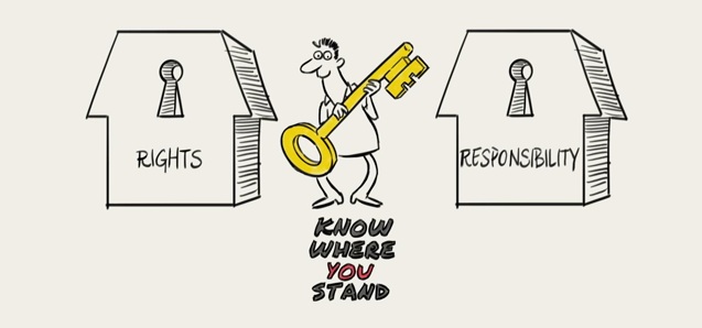 RTA Guide: During a Tenancy