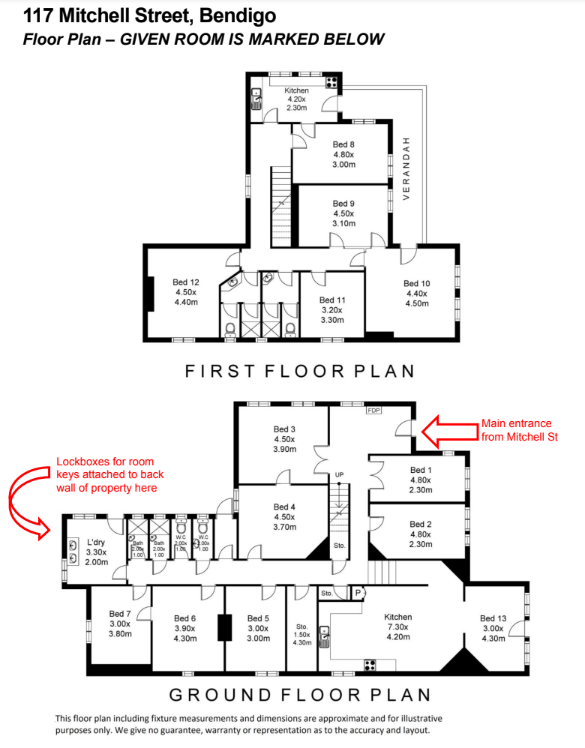 Boarding Houses Rent Ray White Bendigo