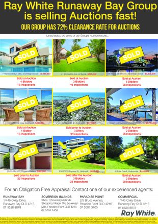 Coupon auction websites